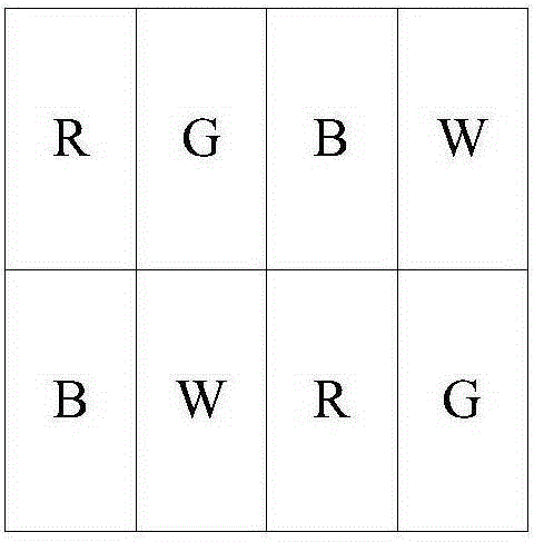 Pixel structure, manufacturing method for pixel structure, display panel and display apparatus