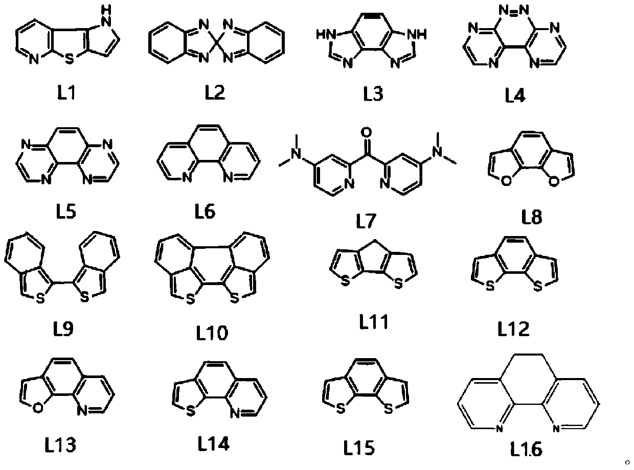 A kind of inert metal n-type dopant and its application in organic electroluminescent devices