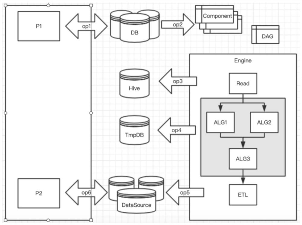 Method and system for generating knowledge graph by applying knowledge reasoning