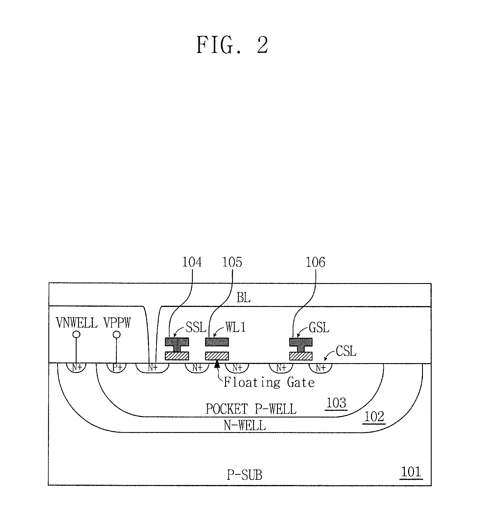 Method of programming nonvolatile semiconductor memory device