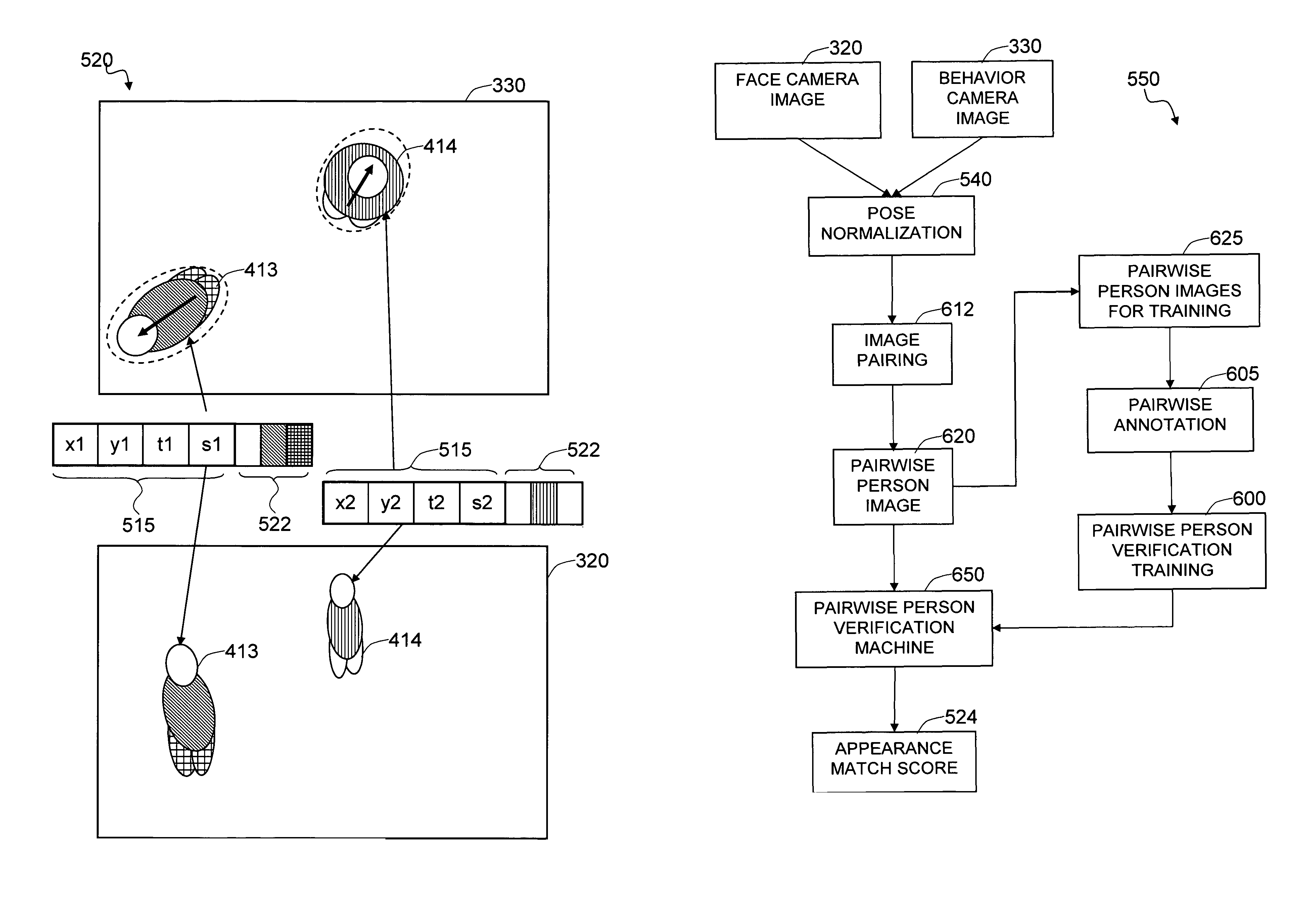 Method and system for finding correspondence between face camera views and behavior camera views