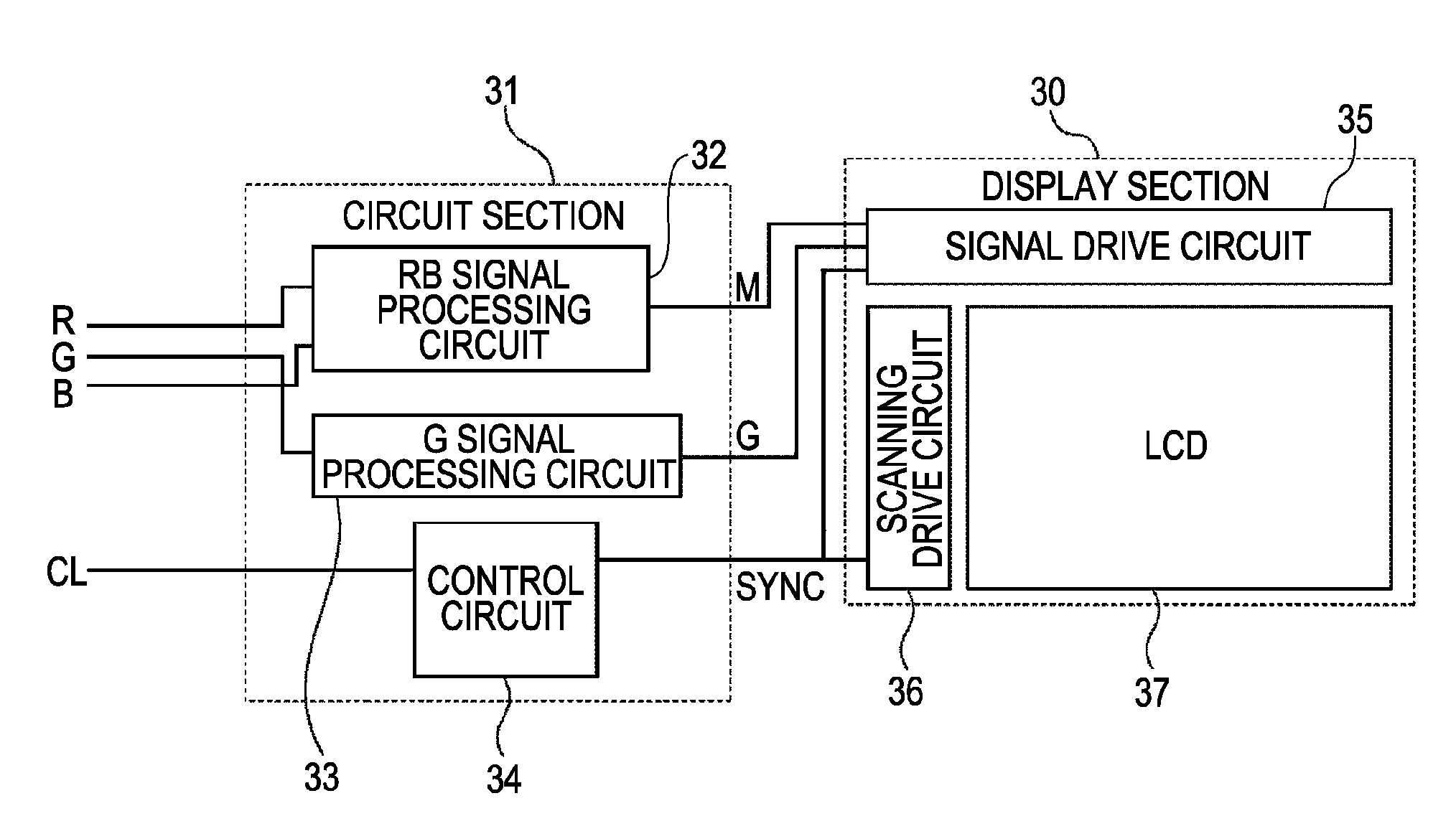 Color display apparatus