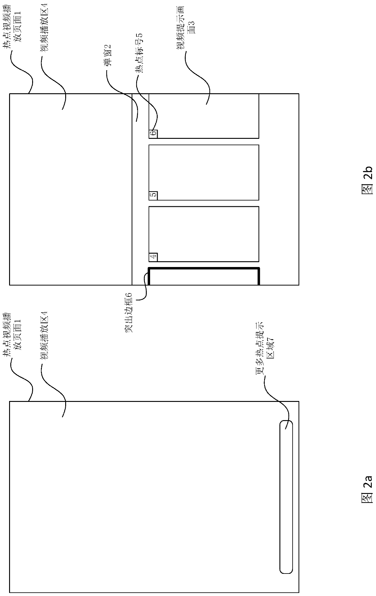 Popup window control method and device, medium and electronic equipment