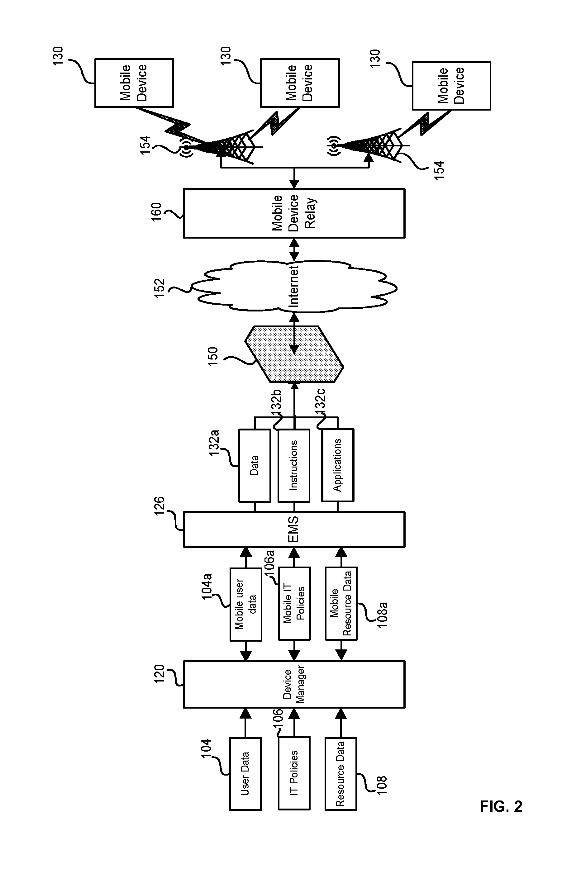 System And Method For Mobile Device Application Management