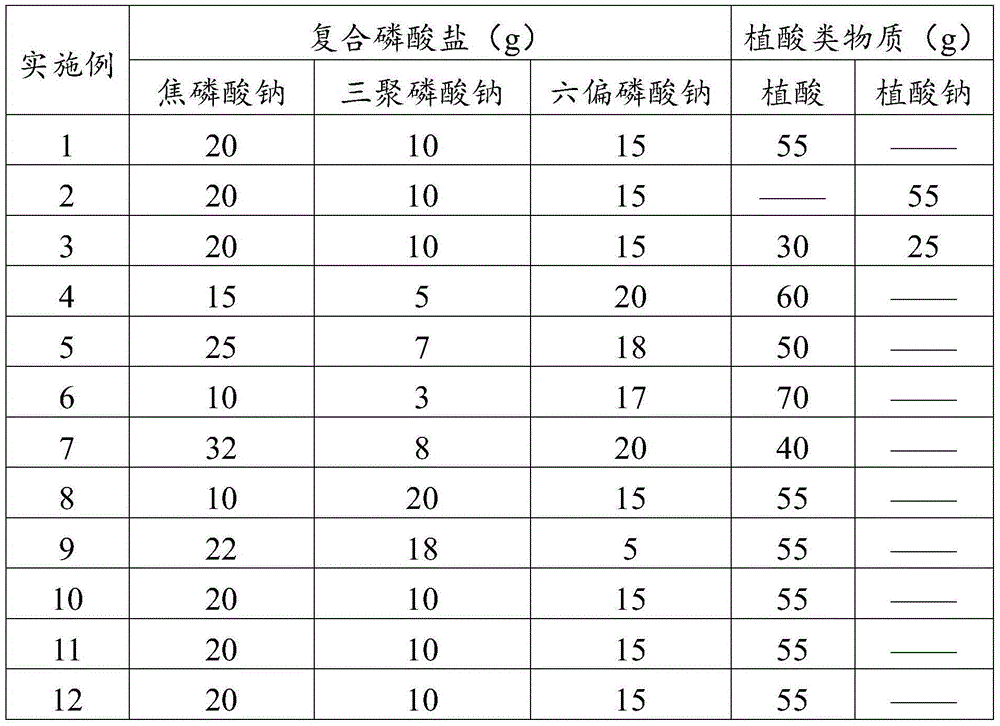 Gardenia yellow pigment color fixative and food dyeing method