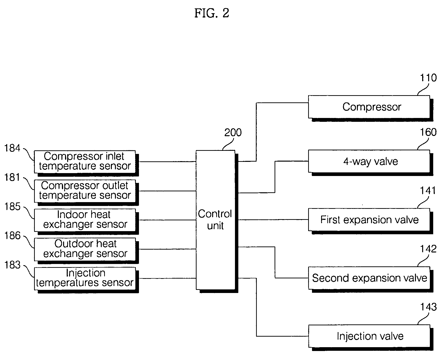 Air conditioning system