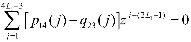 Method for estimating DOA (direction of arrival) of non-circular signal based on polynomial solving