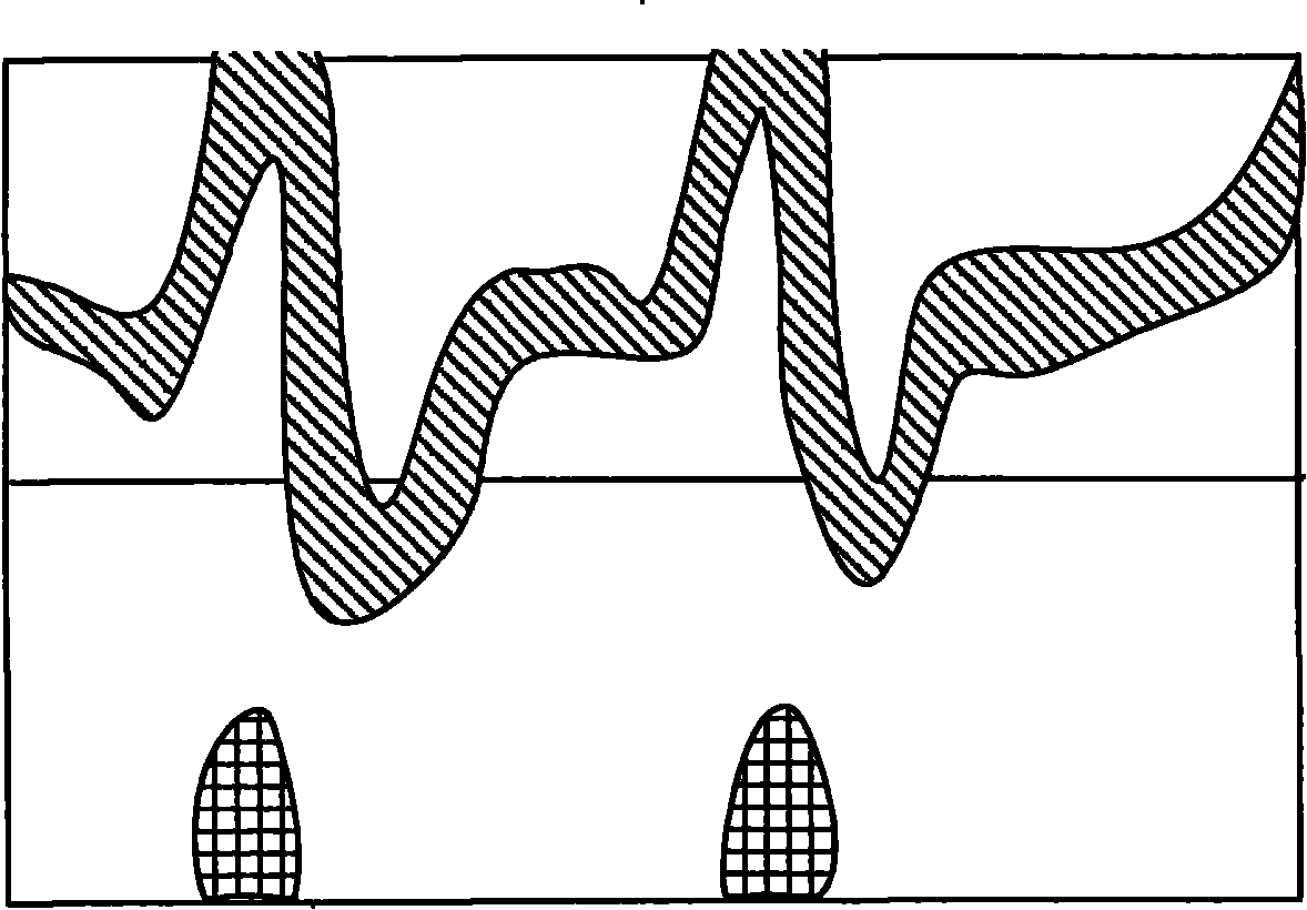 Noise estimating method, key optimizing method and system thereof