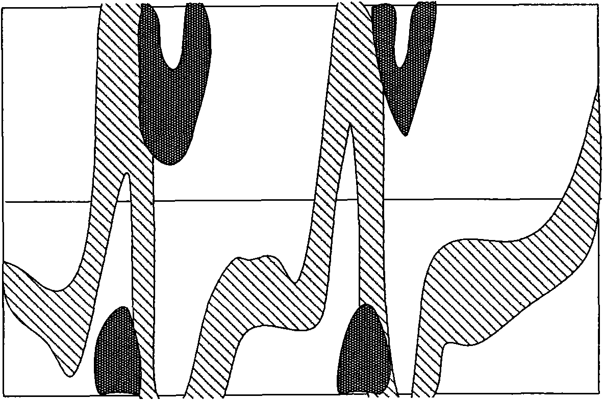 Noise estimating method, key optimizing method and system thereof