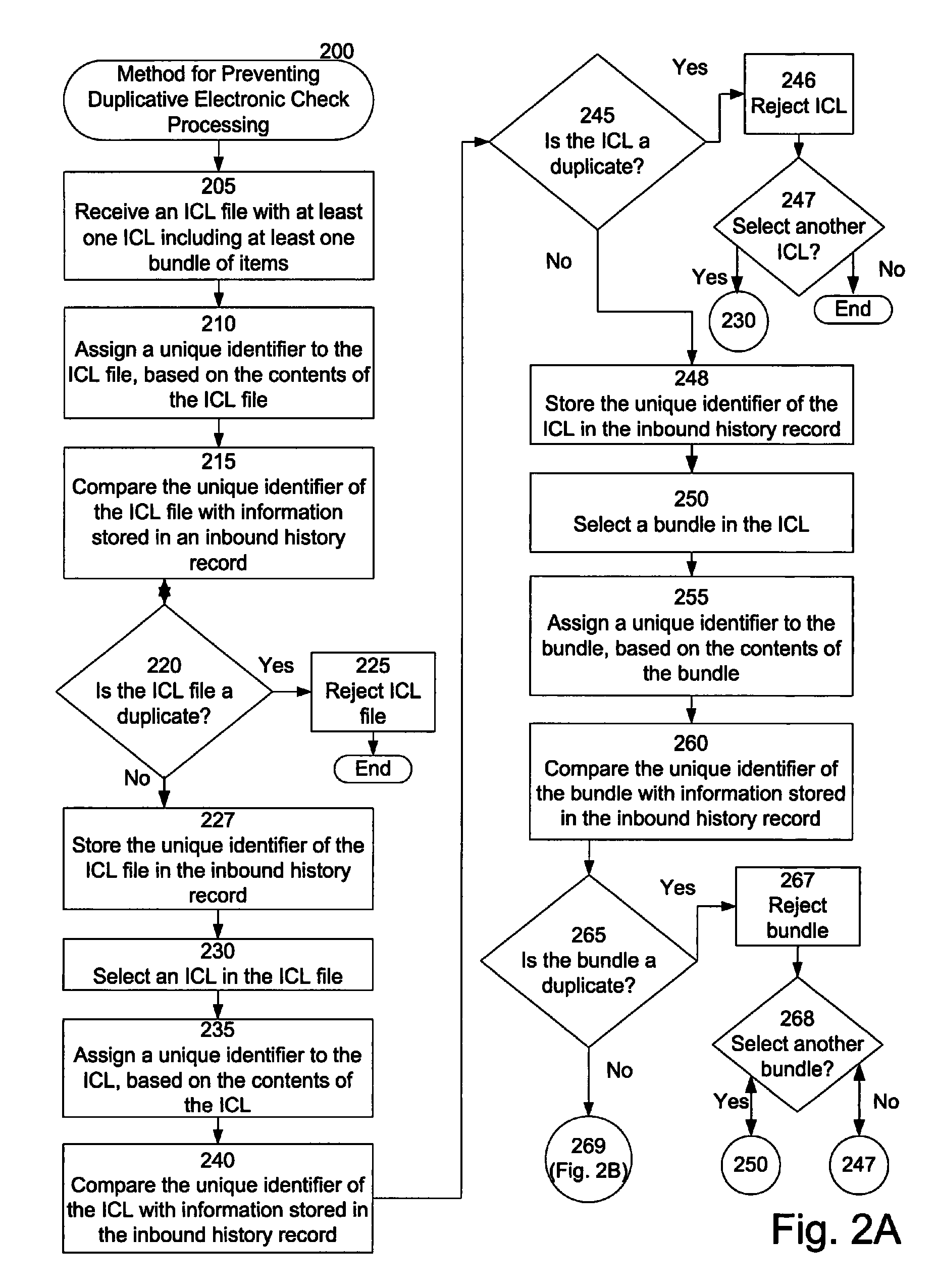 Systems and methods for preventing duplicative electronic check processing