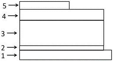 Perovskite solar cell based on Spiro-OMeTAD/CuxS composite hole transport layer and preparation method thereof