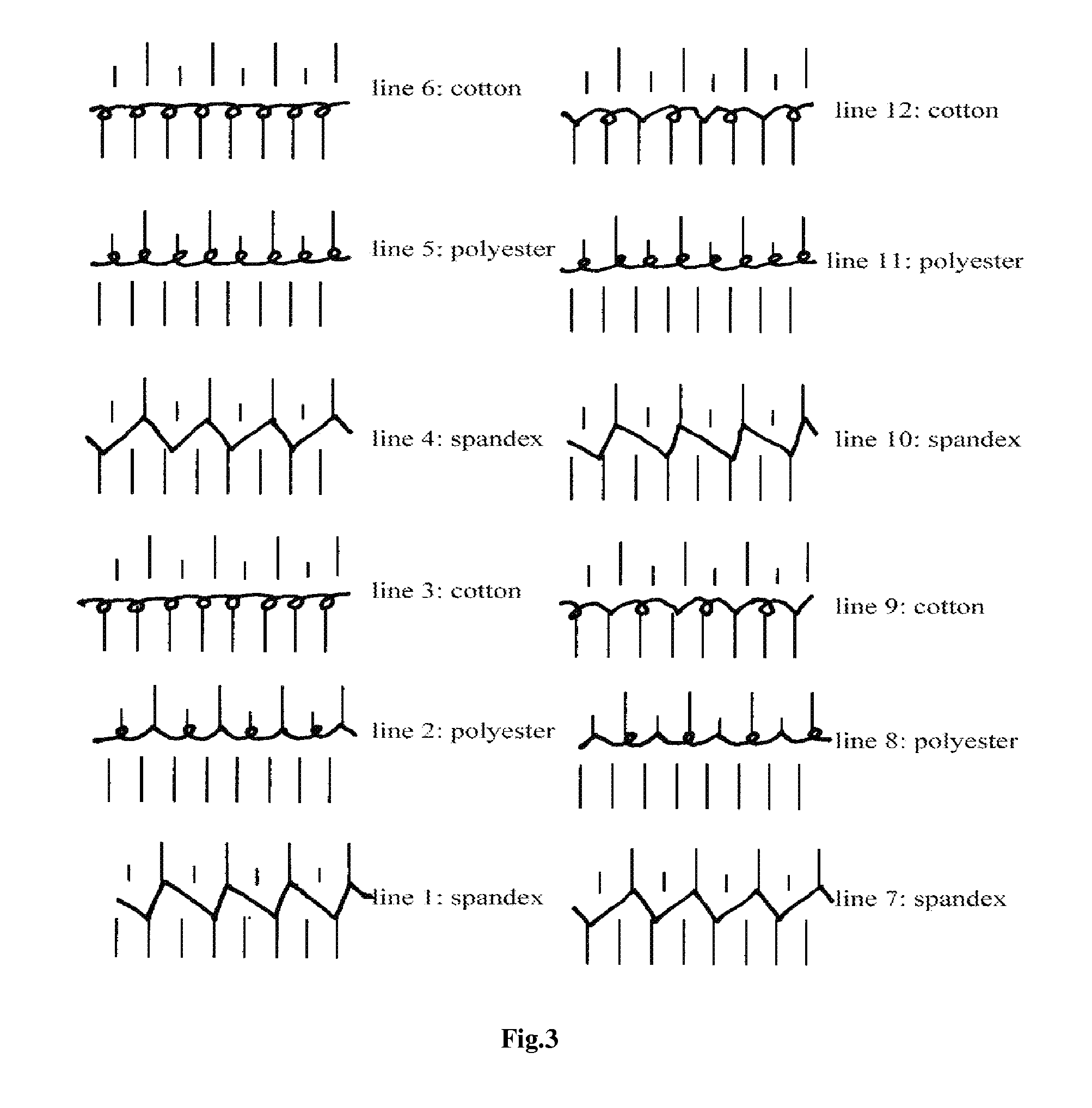 Vertical conveying channel and uses thereof