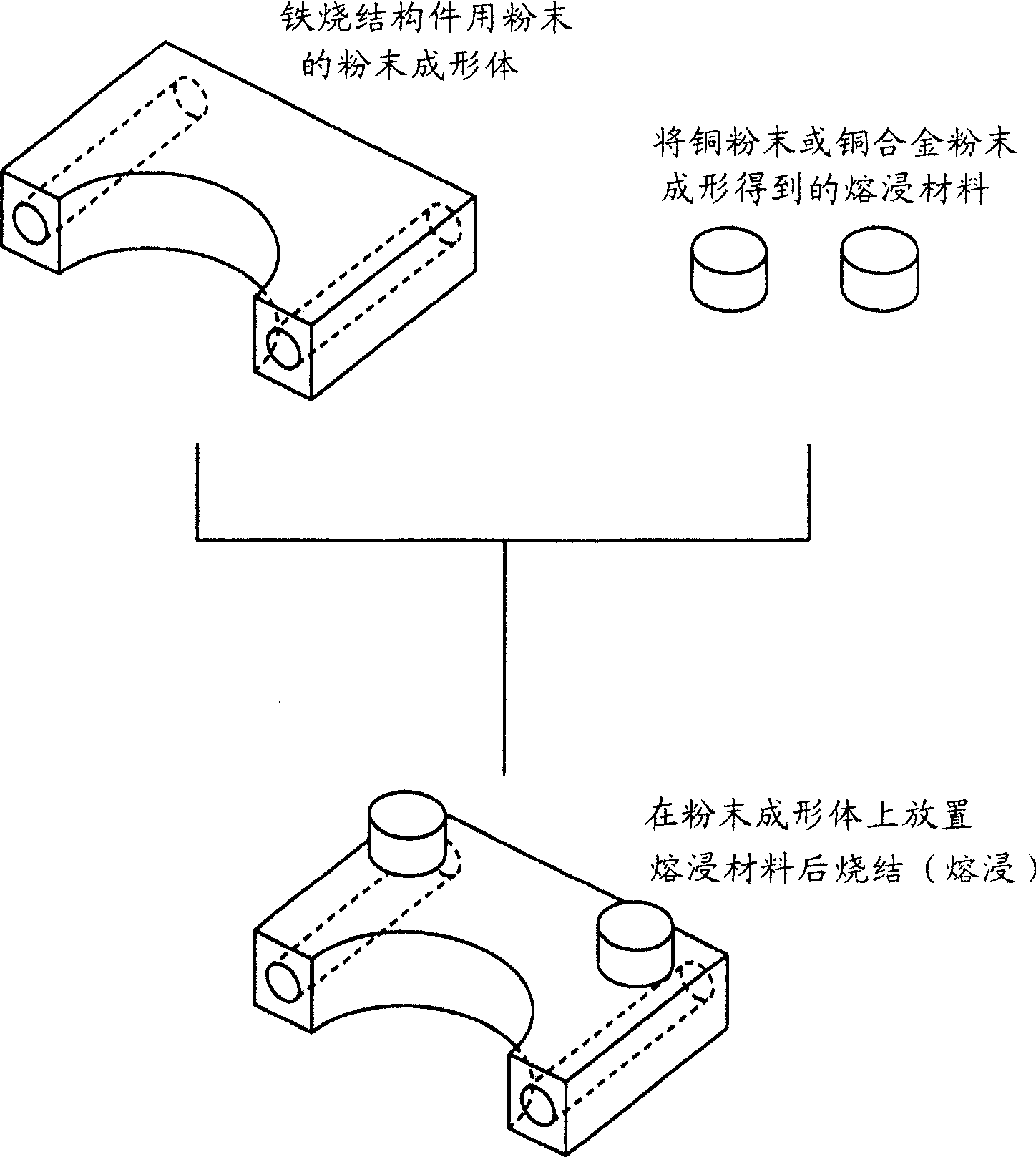 Iron sintered component and producing method and sintered mechanical parts