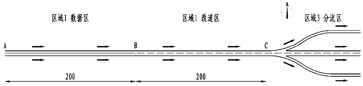 Implementation method of design speed adjustment under vehicle networking based on VISSIM simulation