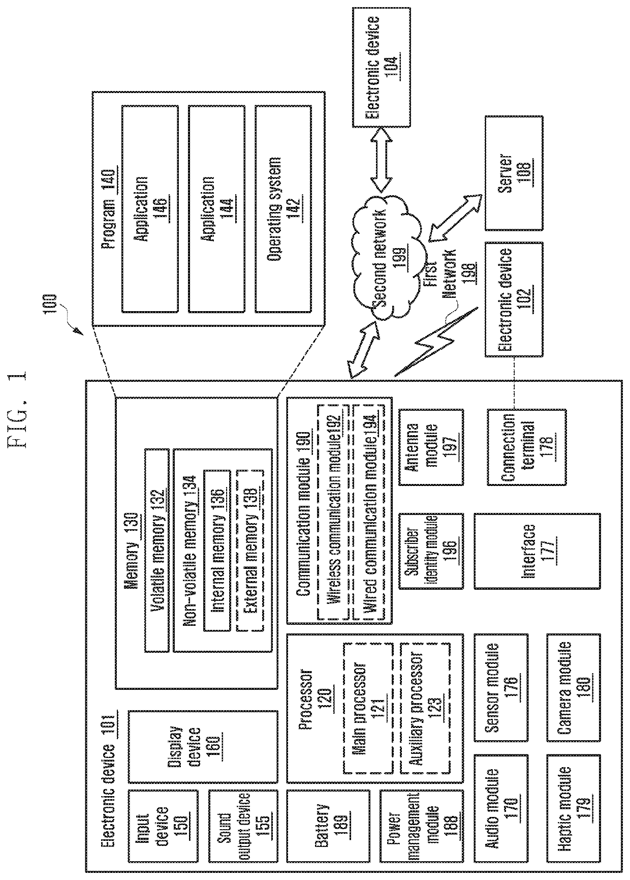 Electronic device for receiving wireless power and method for wireless charging thereof