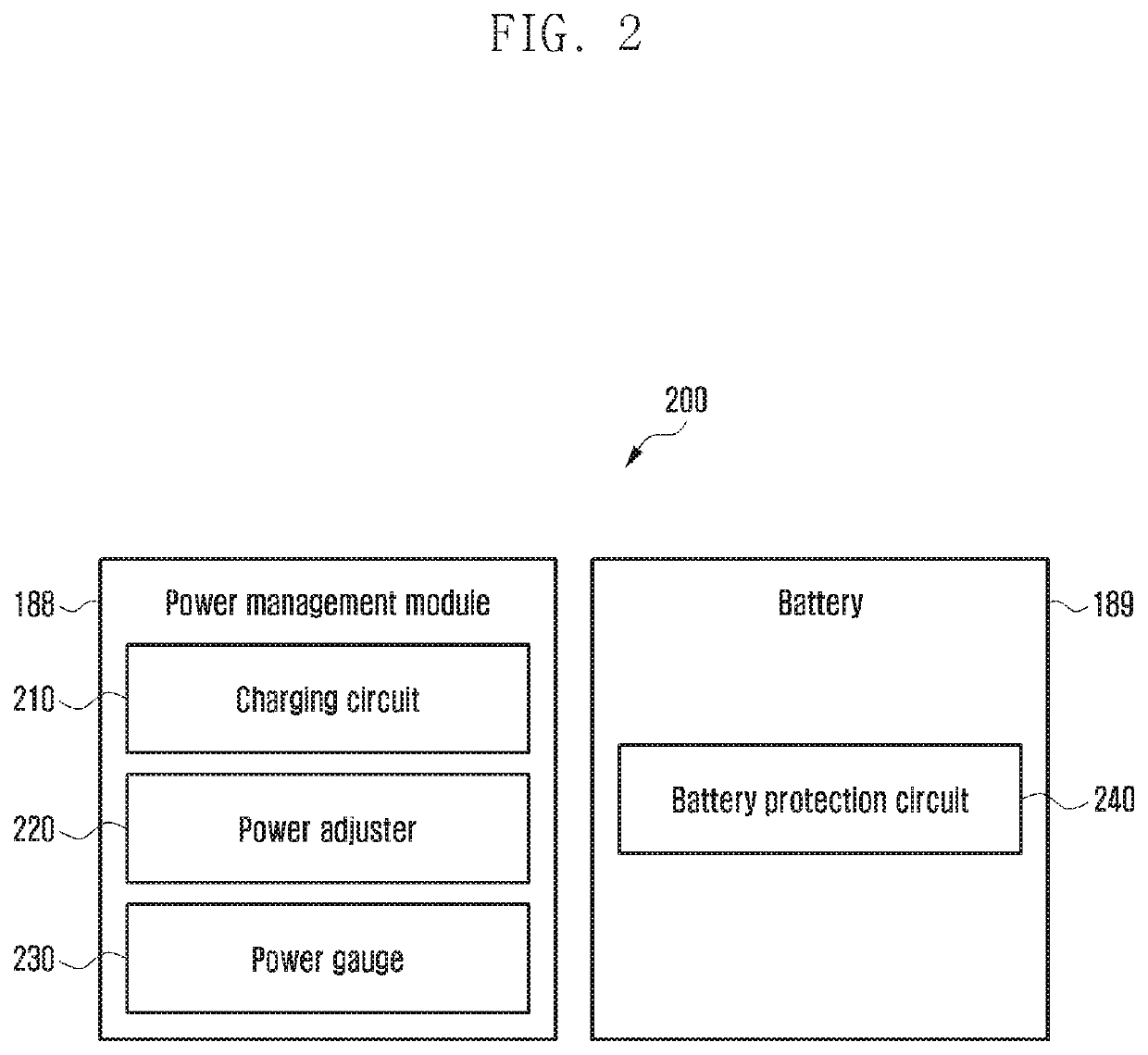 Electronic device for receiving wireless power and method for wireless charging thereof