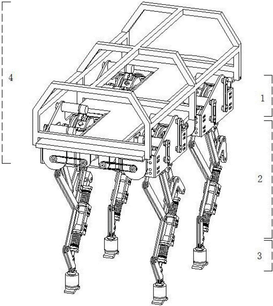 Quadruped robot platform