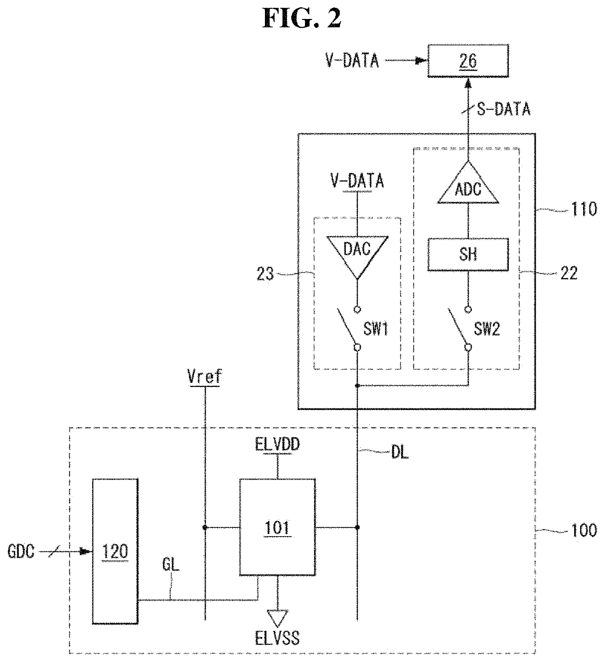 Display device and method for controlling luminance thereof