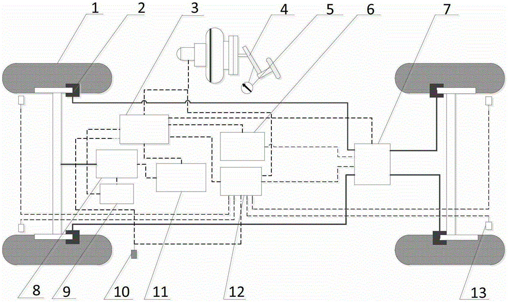 An electro-hydraulic composite braking control method and control device for an electric vehicle