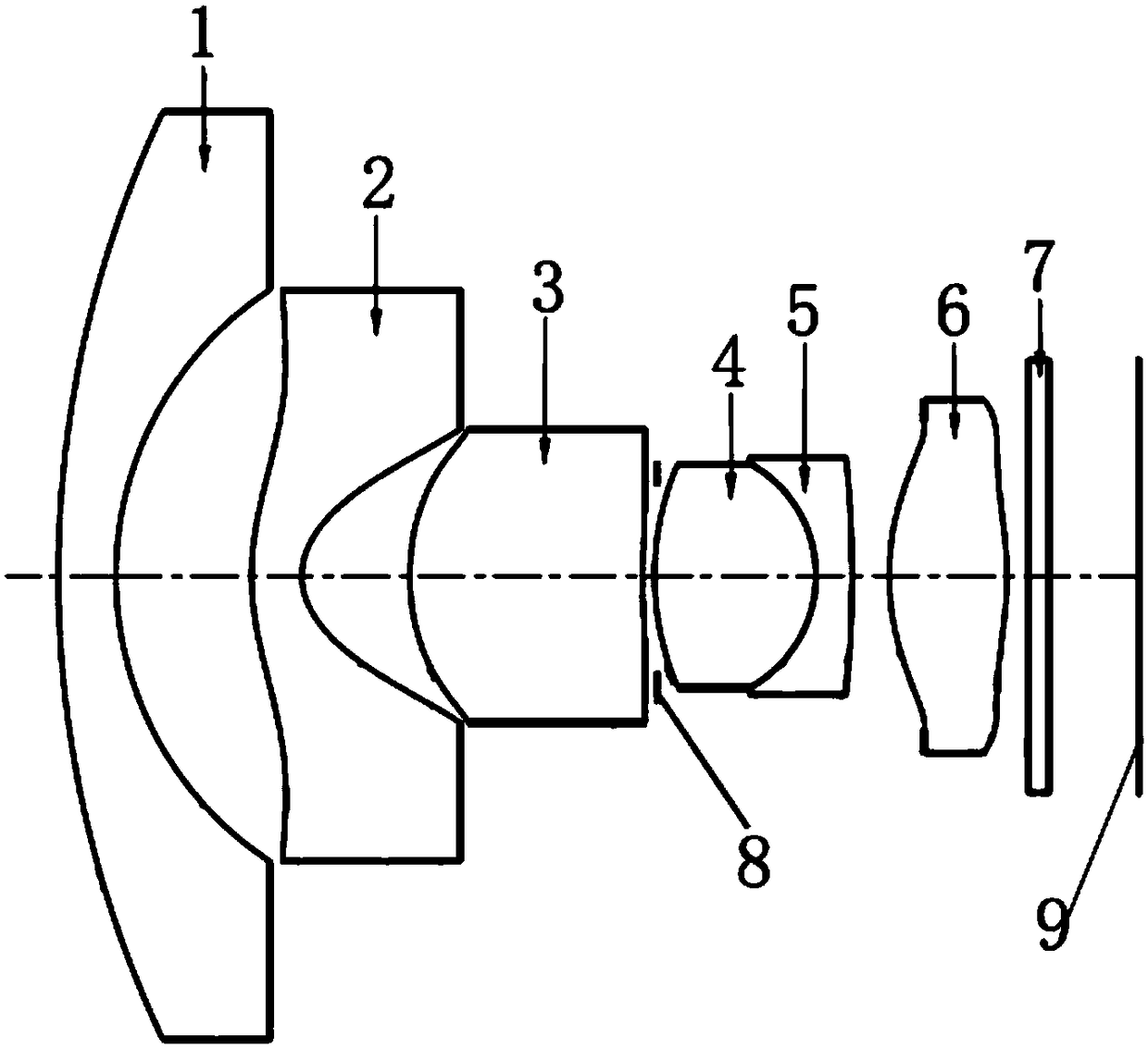 High-pixel ultra-wide-angle optical system and its applied lens