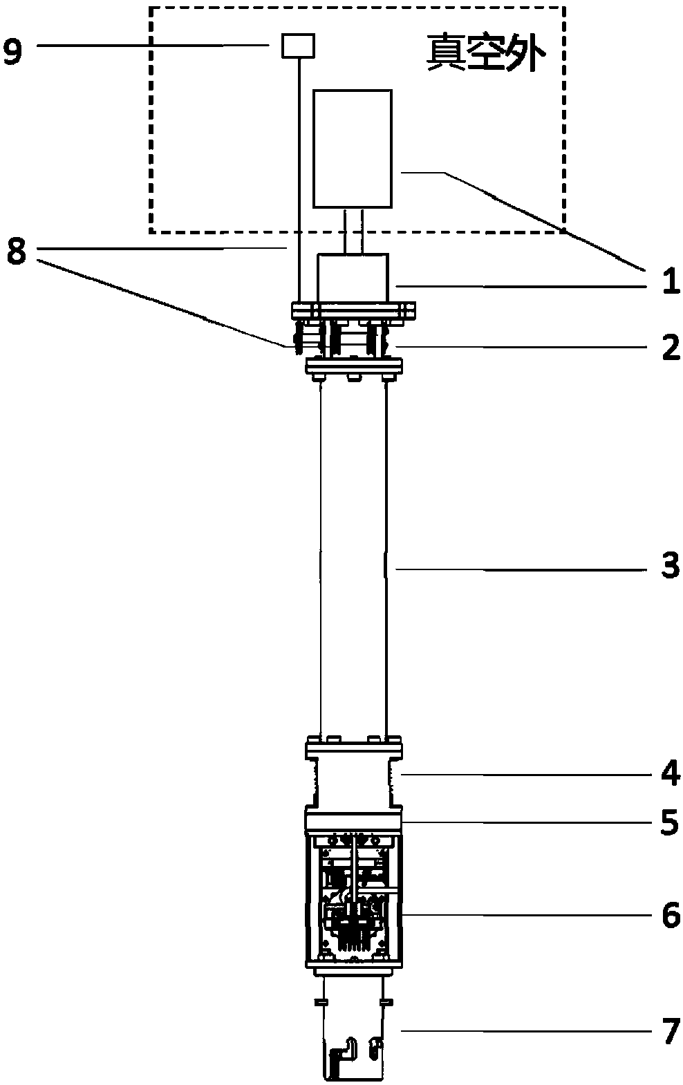 Ultrahigh vacuum low-temperature sample table