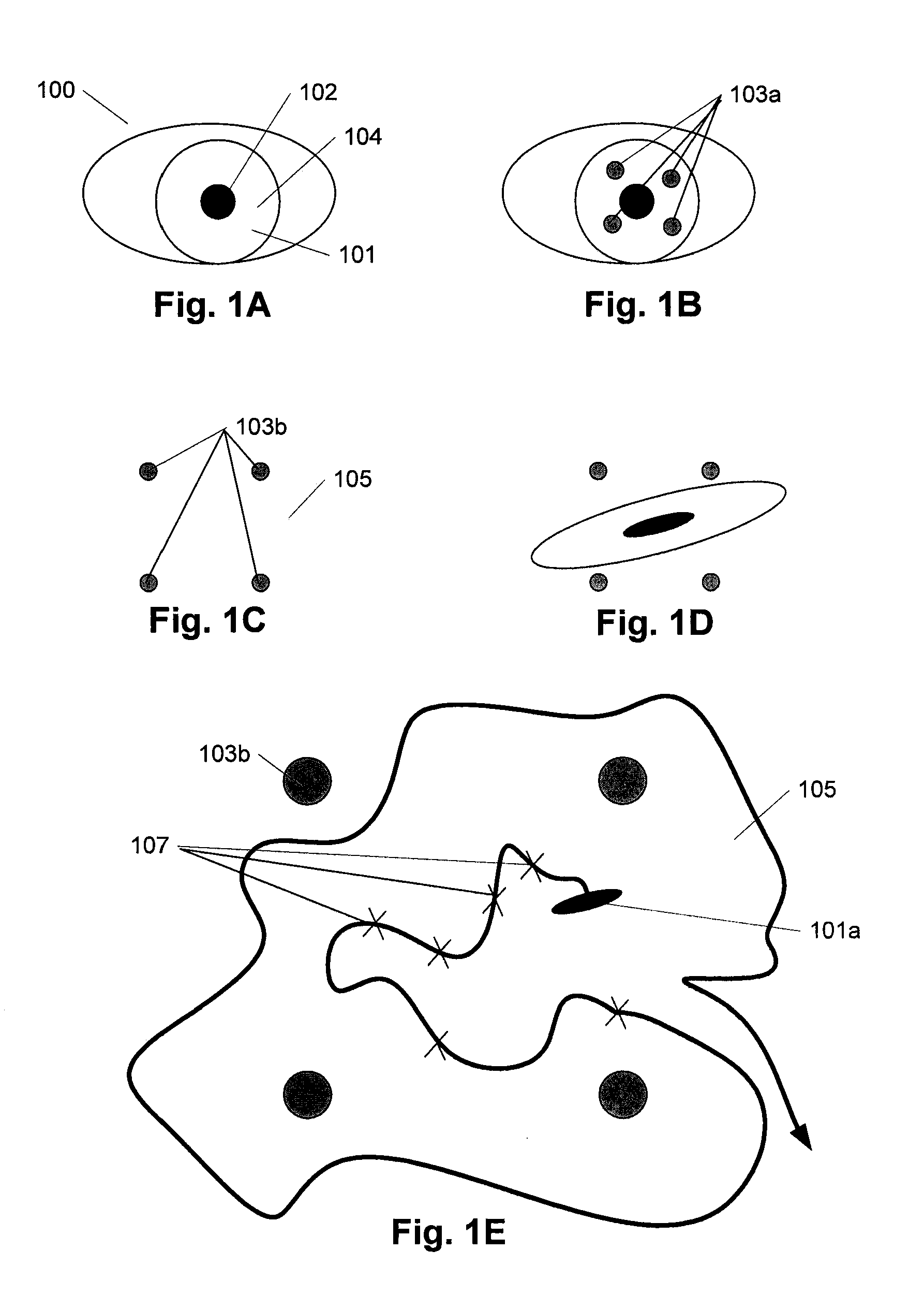 Eye gaze tracking