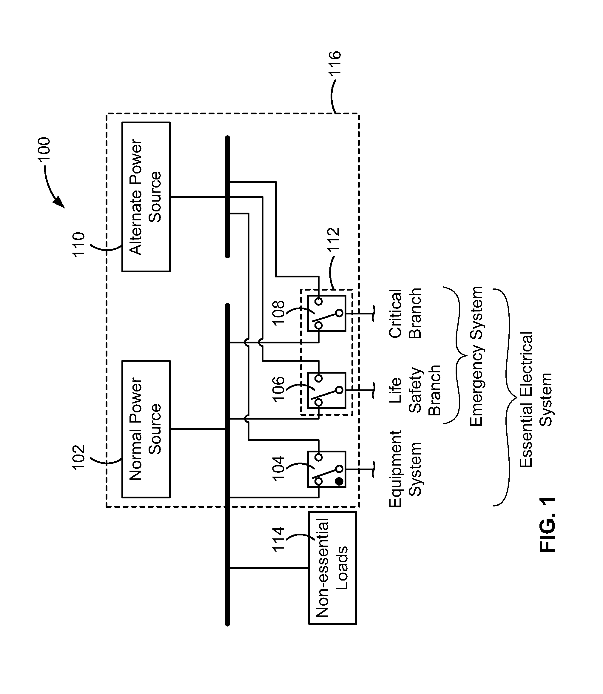 Automated emergency power supply test using engine exhaust temperature