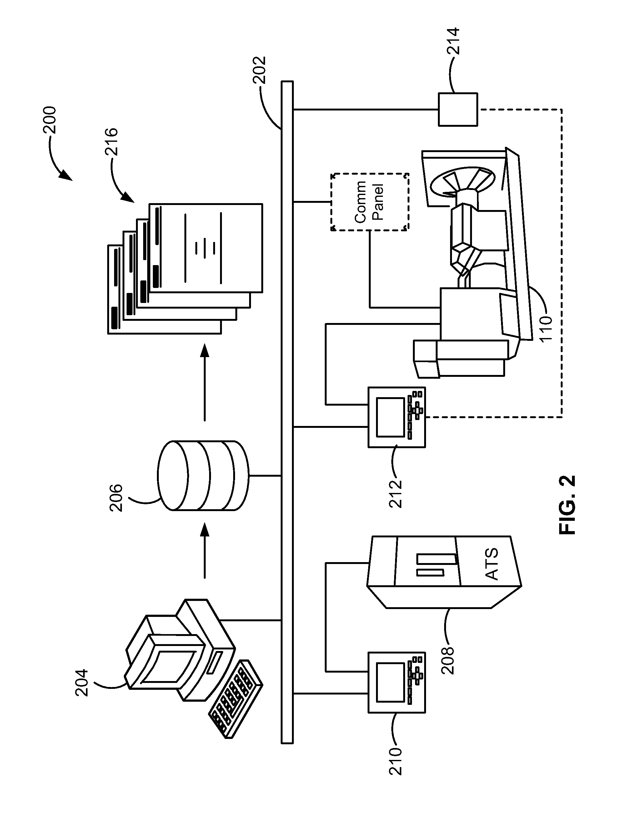 Automated emergency power supply test using engine exhaust temperature