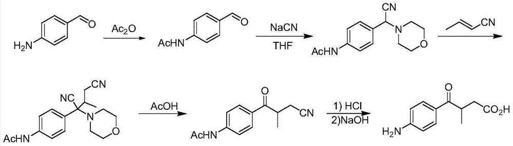 Preparation method of 3-methyl-4-oxo-4-(p-amino)phenylbutyric acid