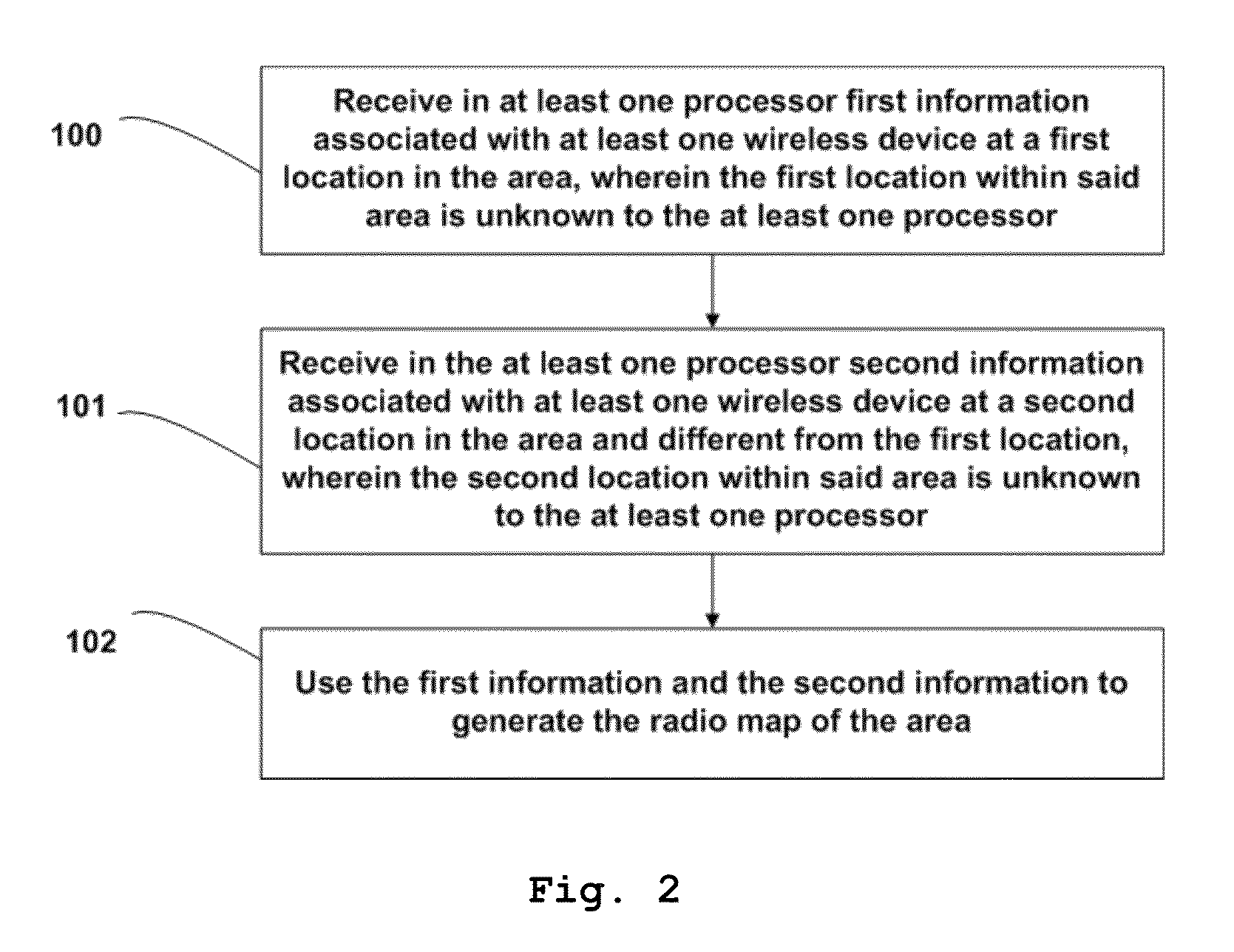 Devices, methods, and systems for radio map generation