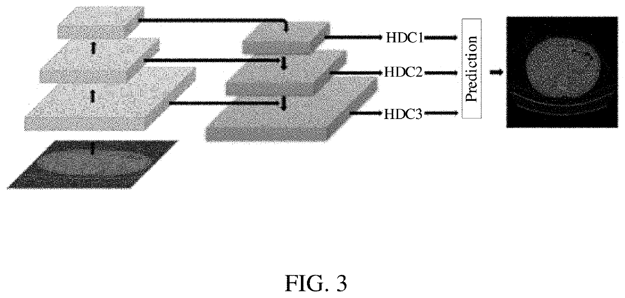 Deep learning based medical image detection method and related device