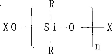 Silastic coloring mater match and preparation