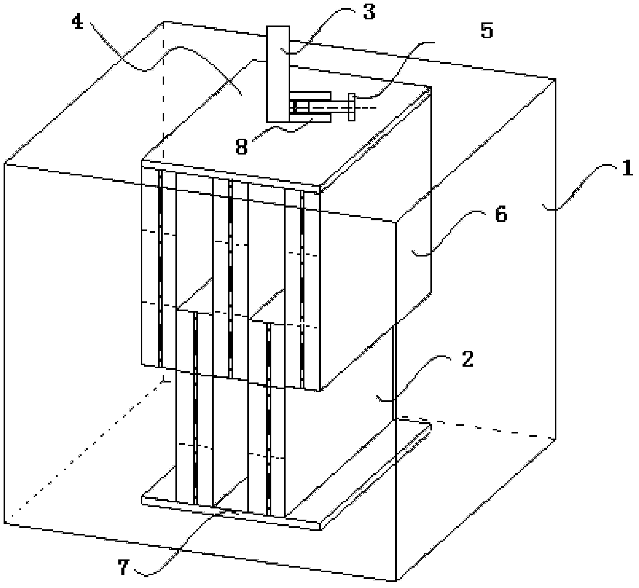 Resonant cavity