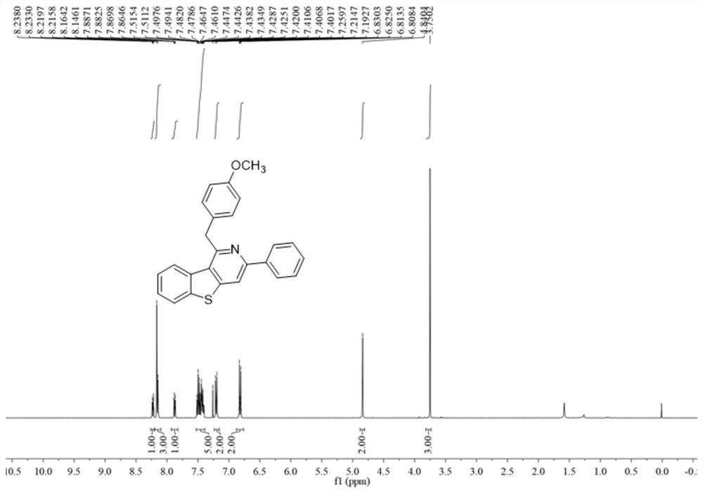 Polysubstituted benzothienopyridine compound and preparation method thereof