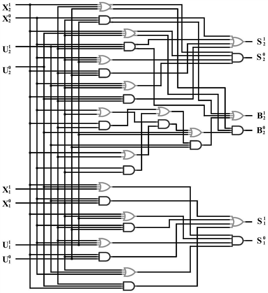 The Realization Method of the Molecular Circuit of Two-bit Gray Code Subtractor Based on DNA Strand Replacement