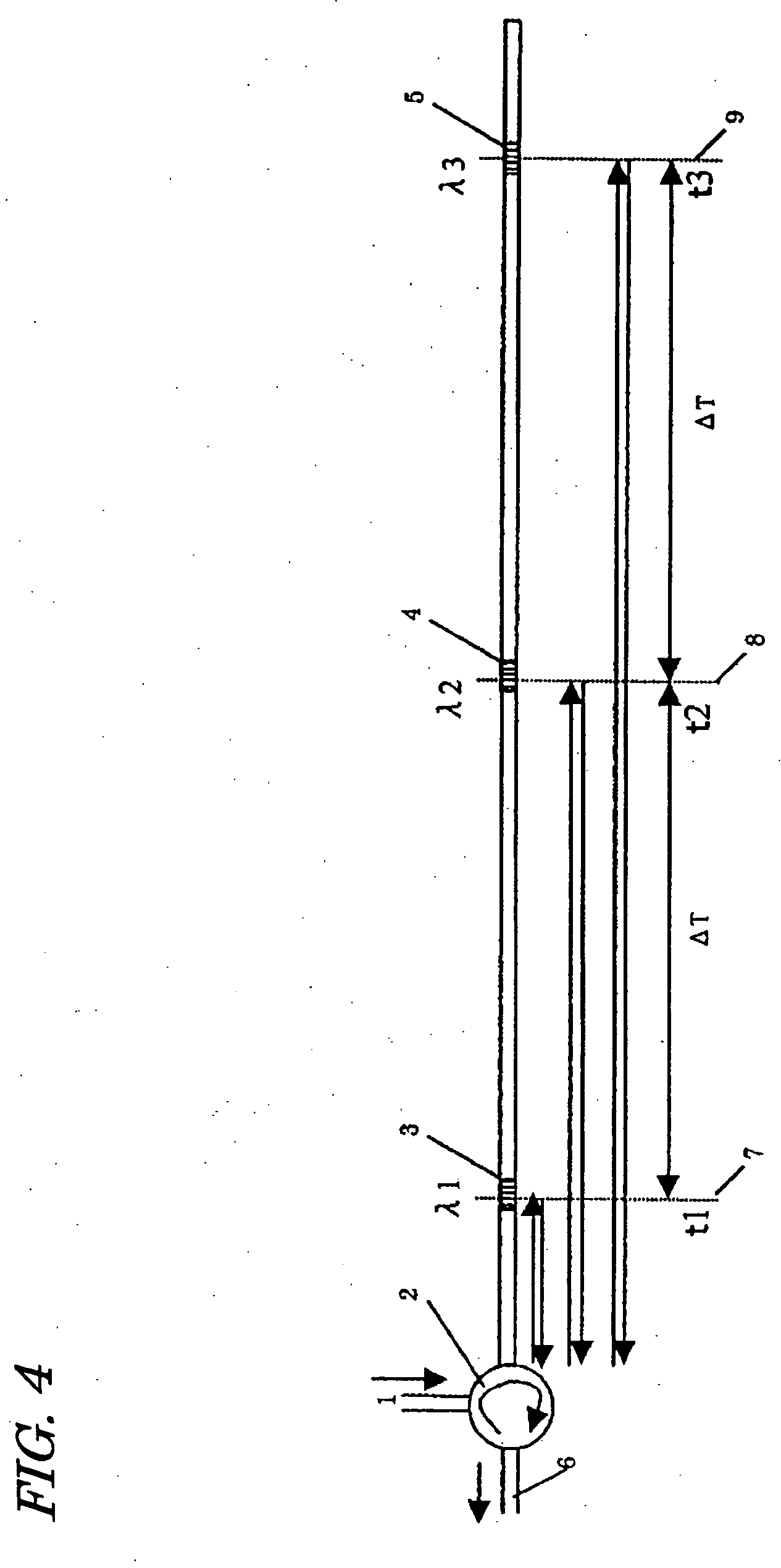 Encoder/decoder for optical CDMA