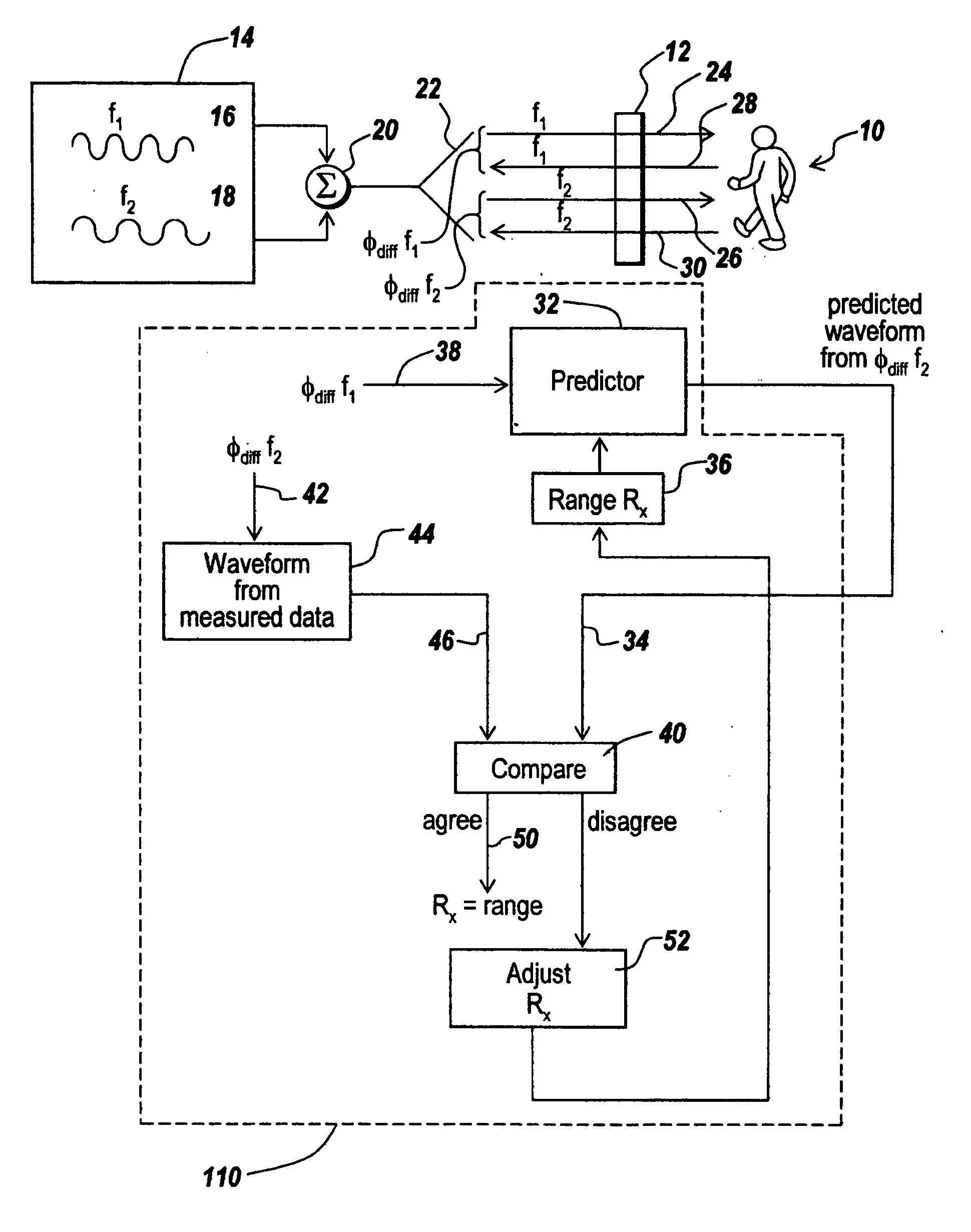 Through-the-wall frequency stepped imaging system utilizing near field multiple antenna positions, clutter rejection and corrections for frequency dependent wall effects