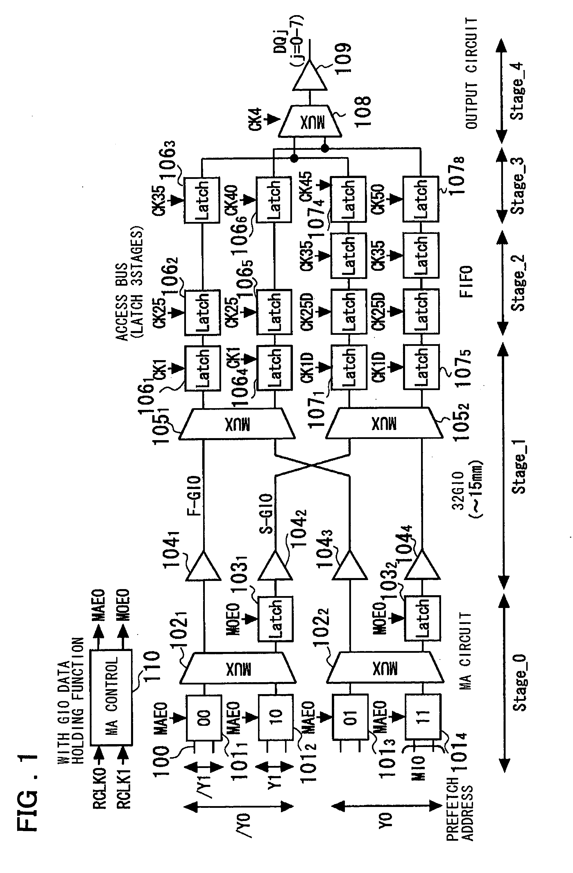 Semiconductor integrated circuit device