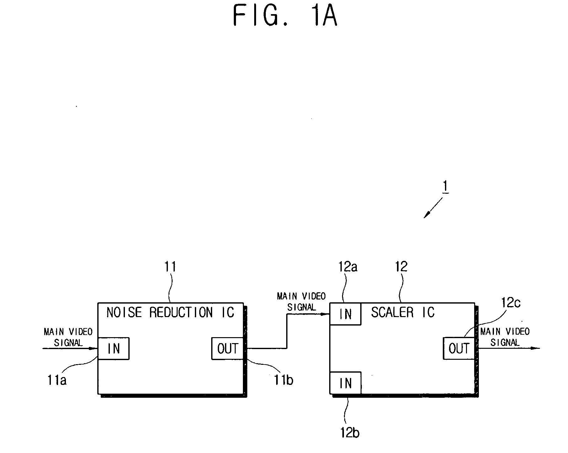 Video processing apparatus and video processing method