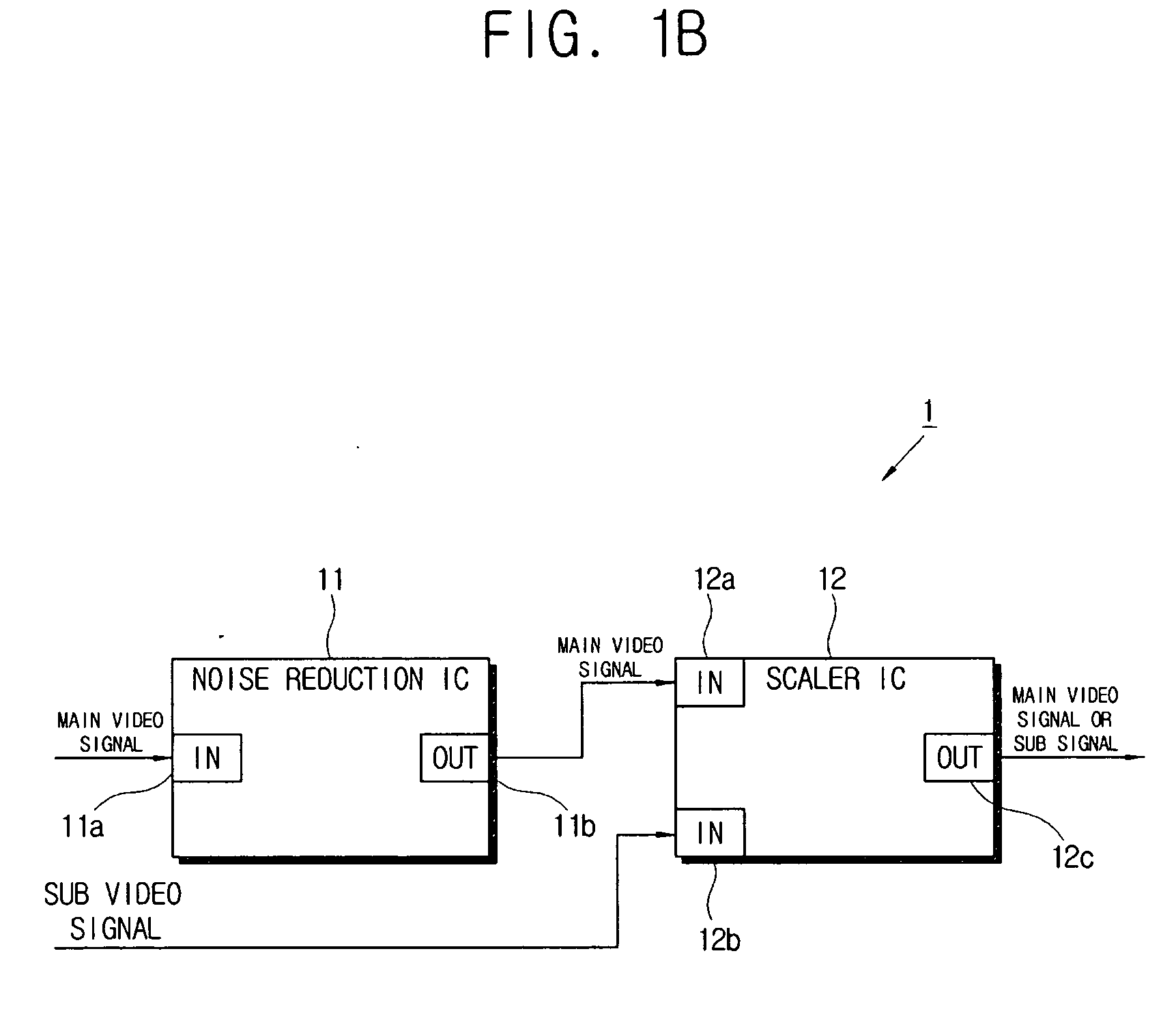 Video processing apparatus and video processing method