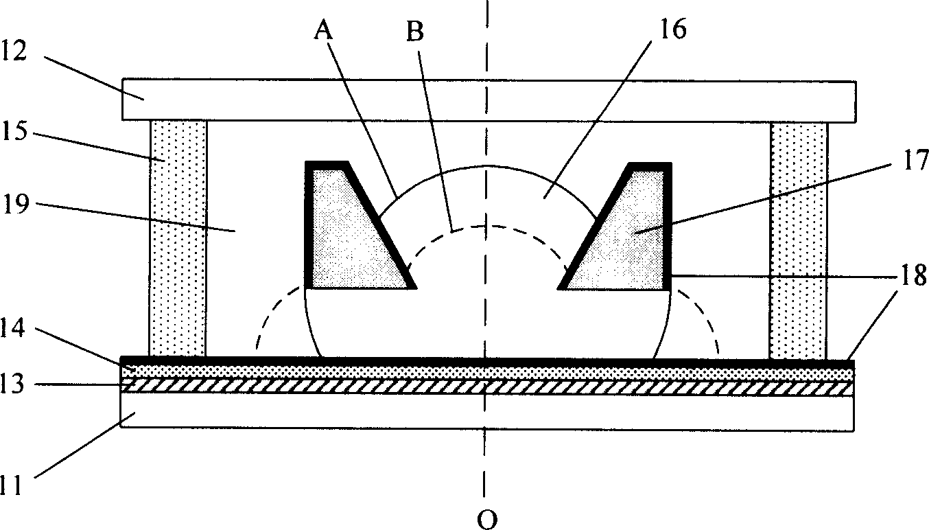 Electrically-controlled variable-focus liquid lens based on electrowetting-on-dielectric