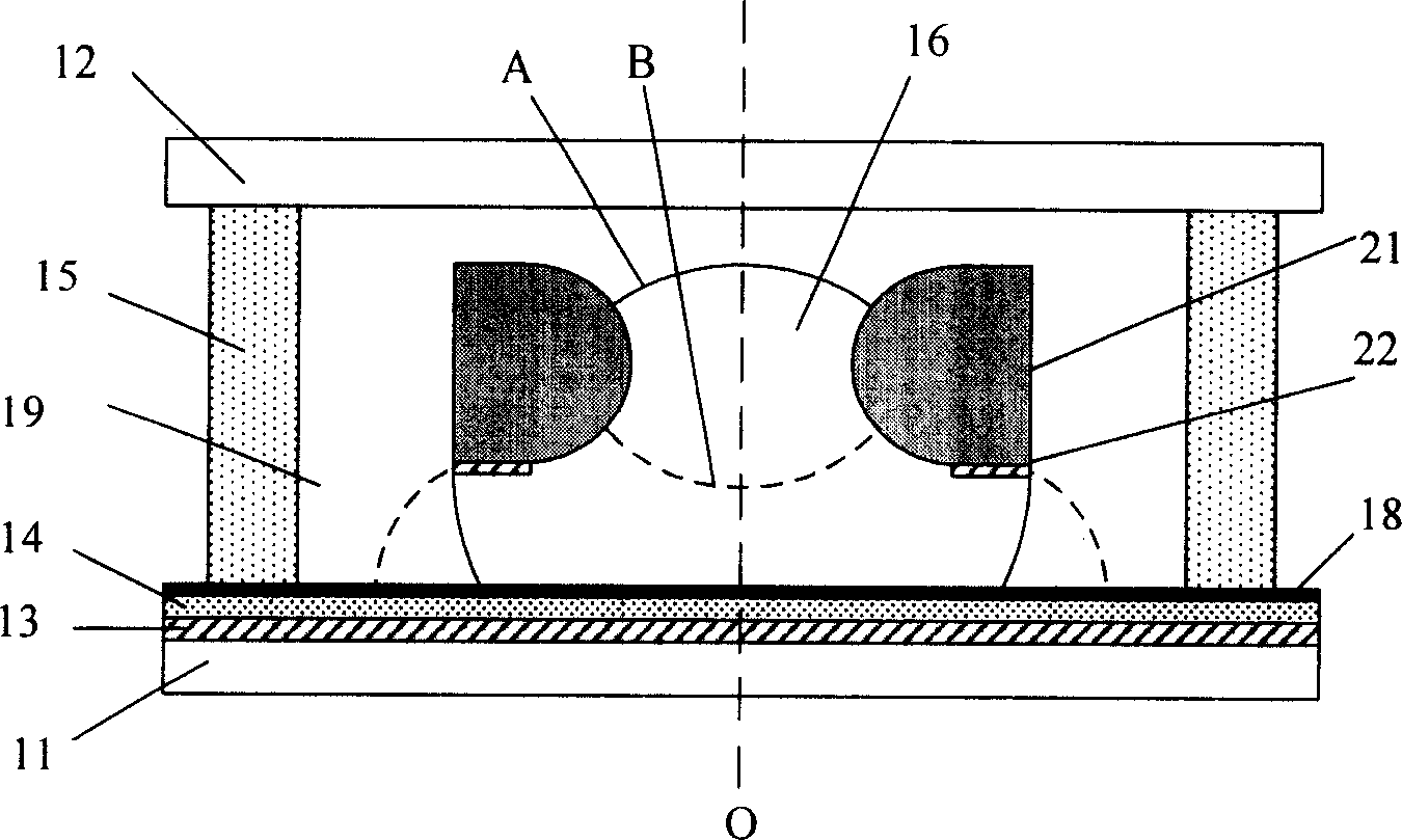 Electrically-controlled variable-focus liquid lens based on electrowetting-on-dielectric