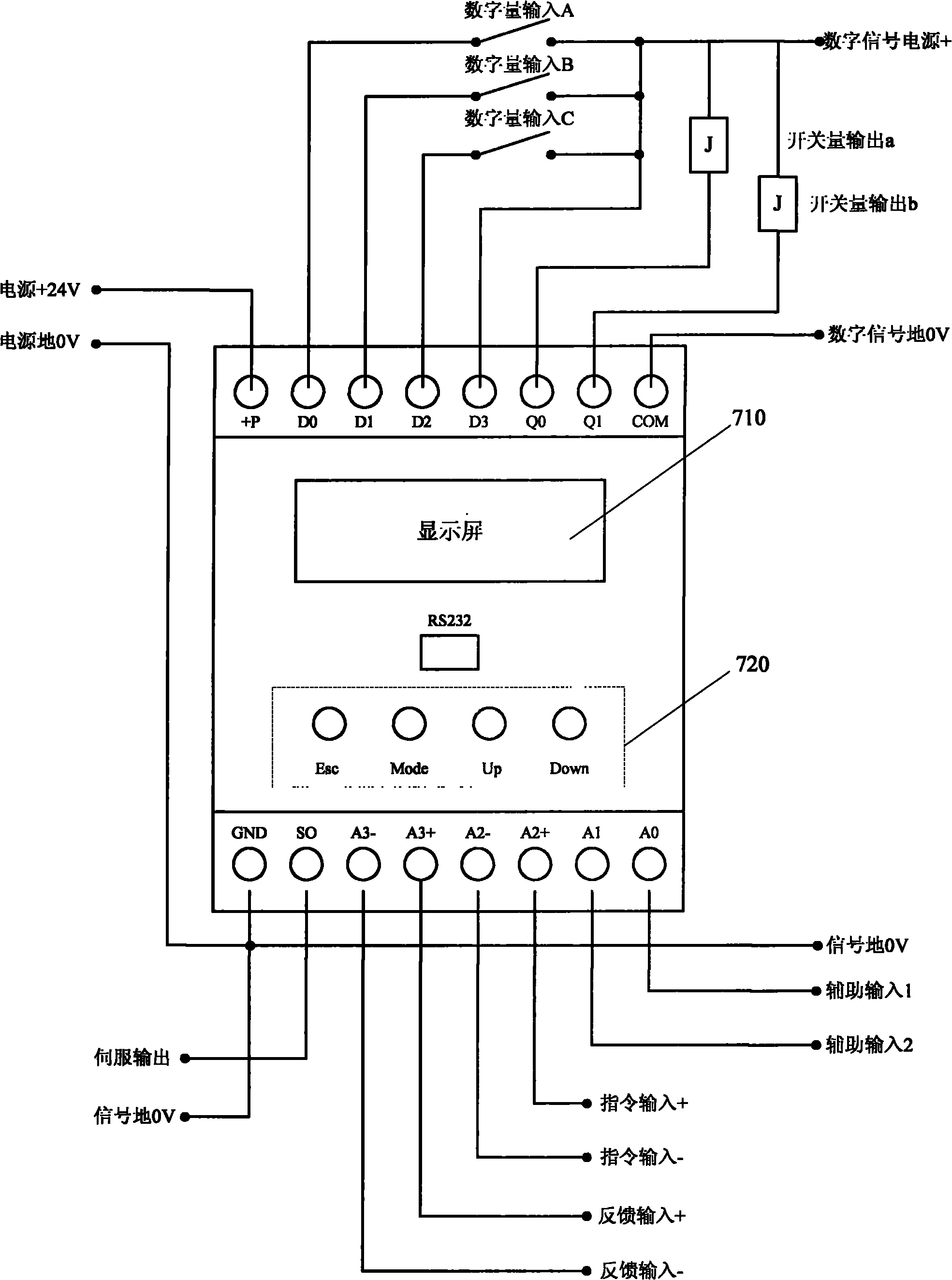 Digital servo controller and corresponding servo control system