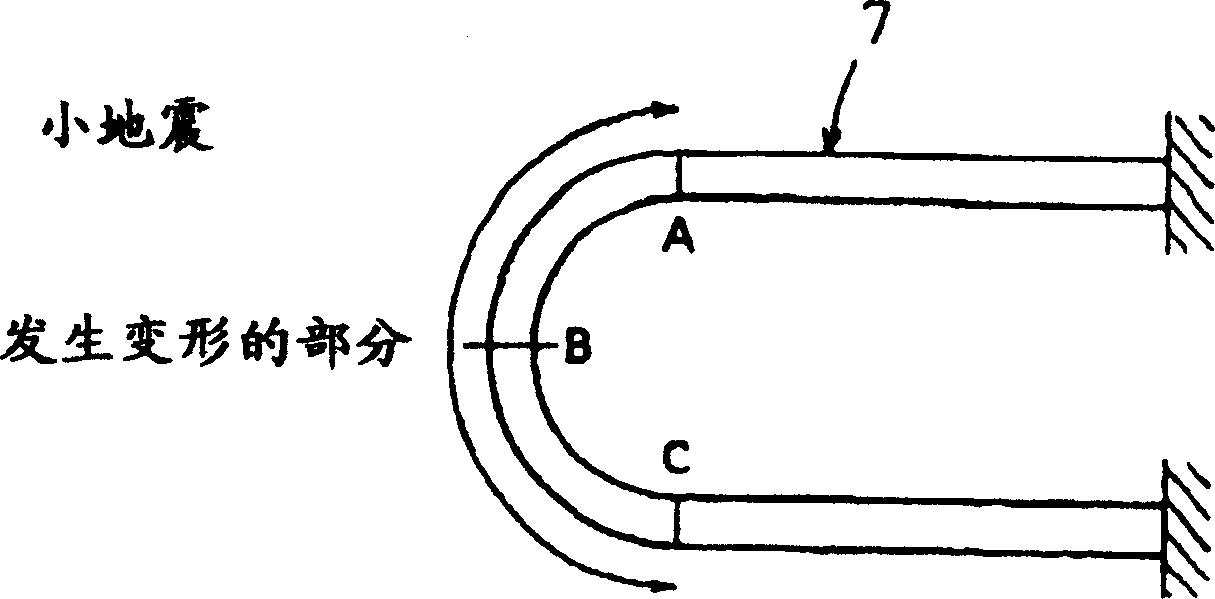 Anti-shock device