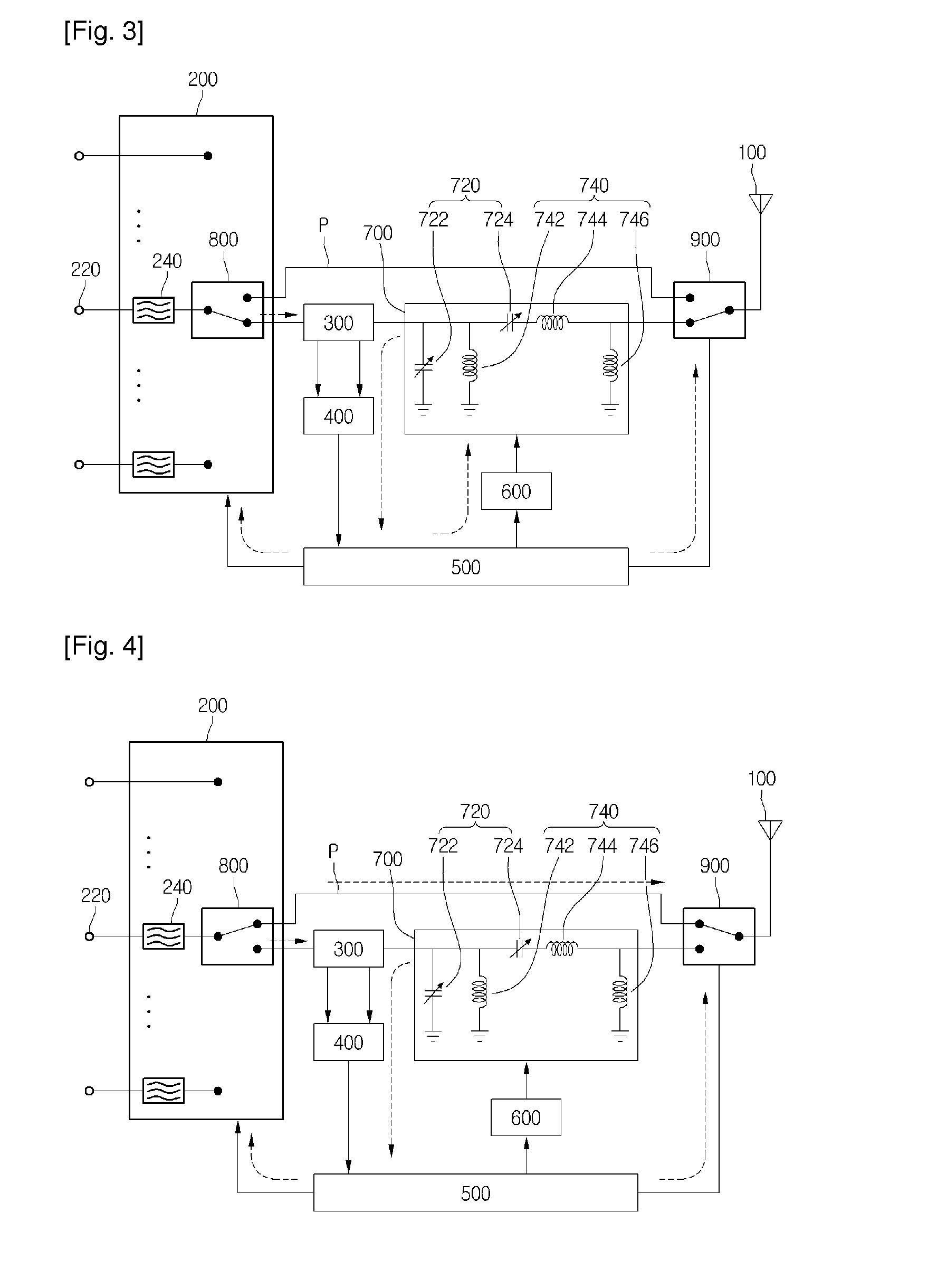 Impedance matching apparatus