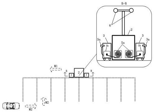 Intelligent parking charging management system