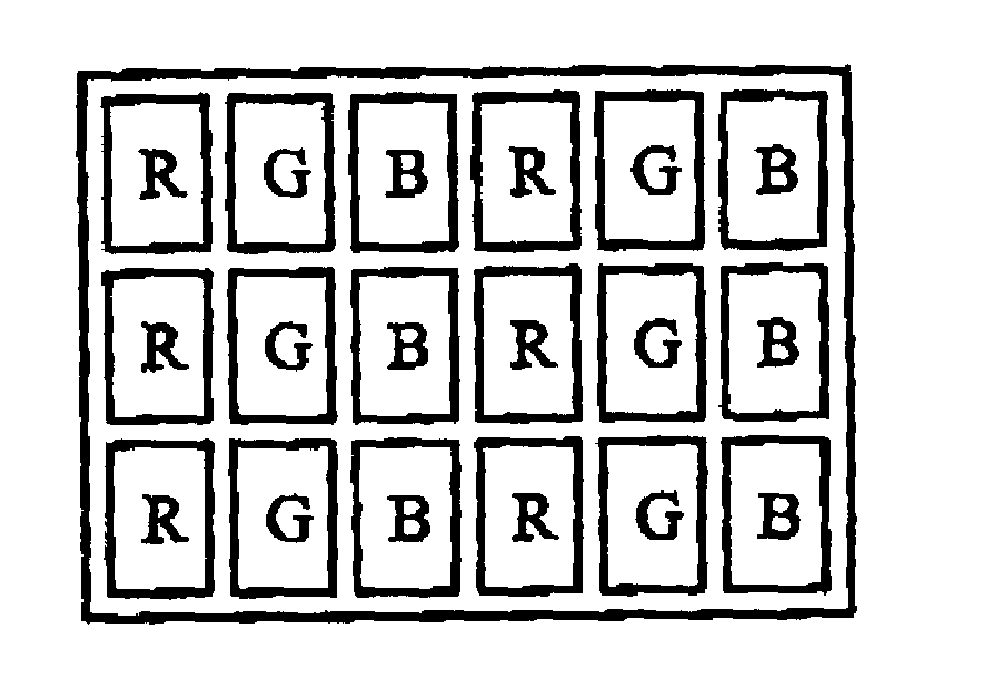 Pixel unit, display panel, display method and display device