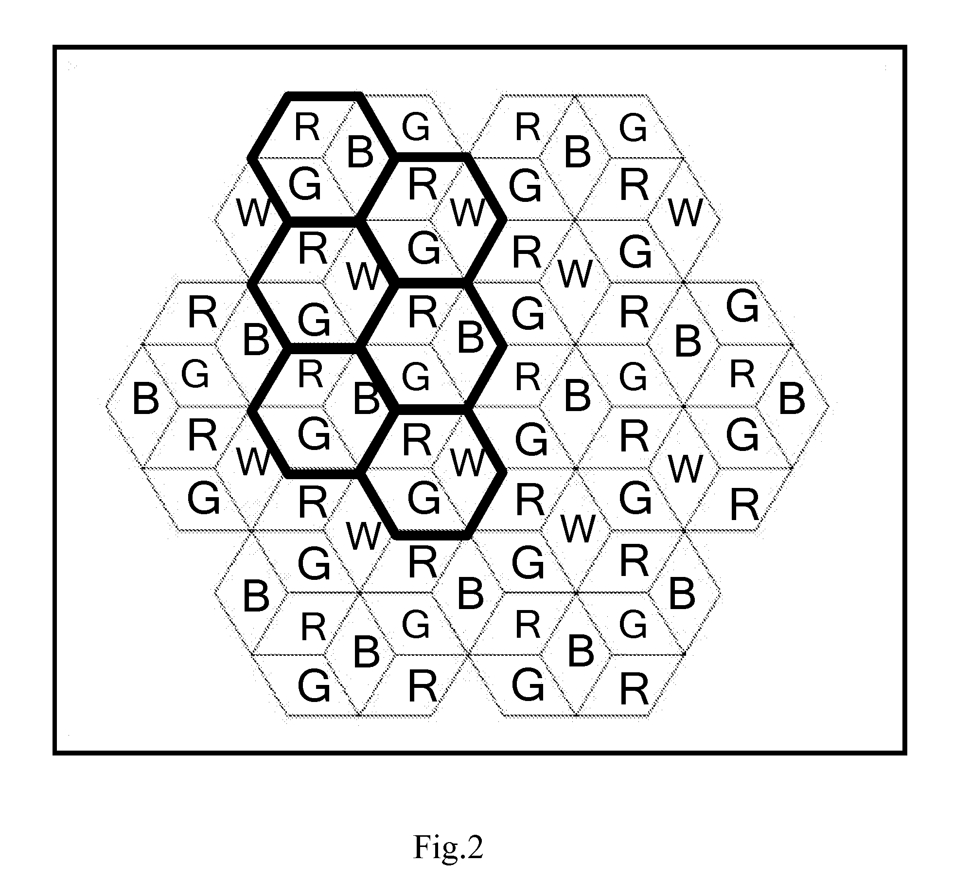 Pixel unit, display panel, display method and display device