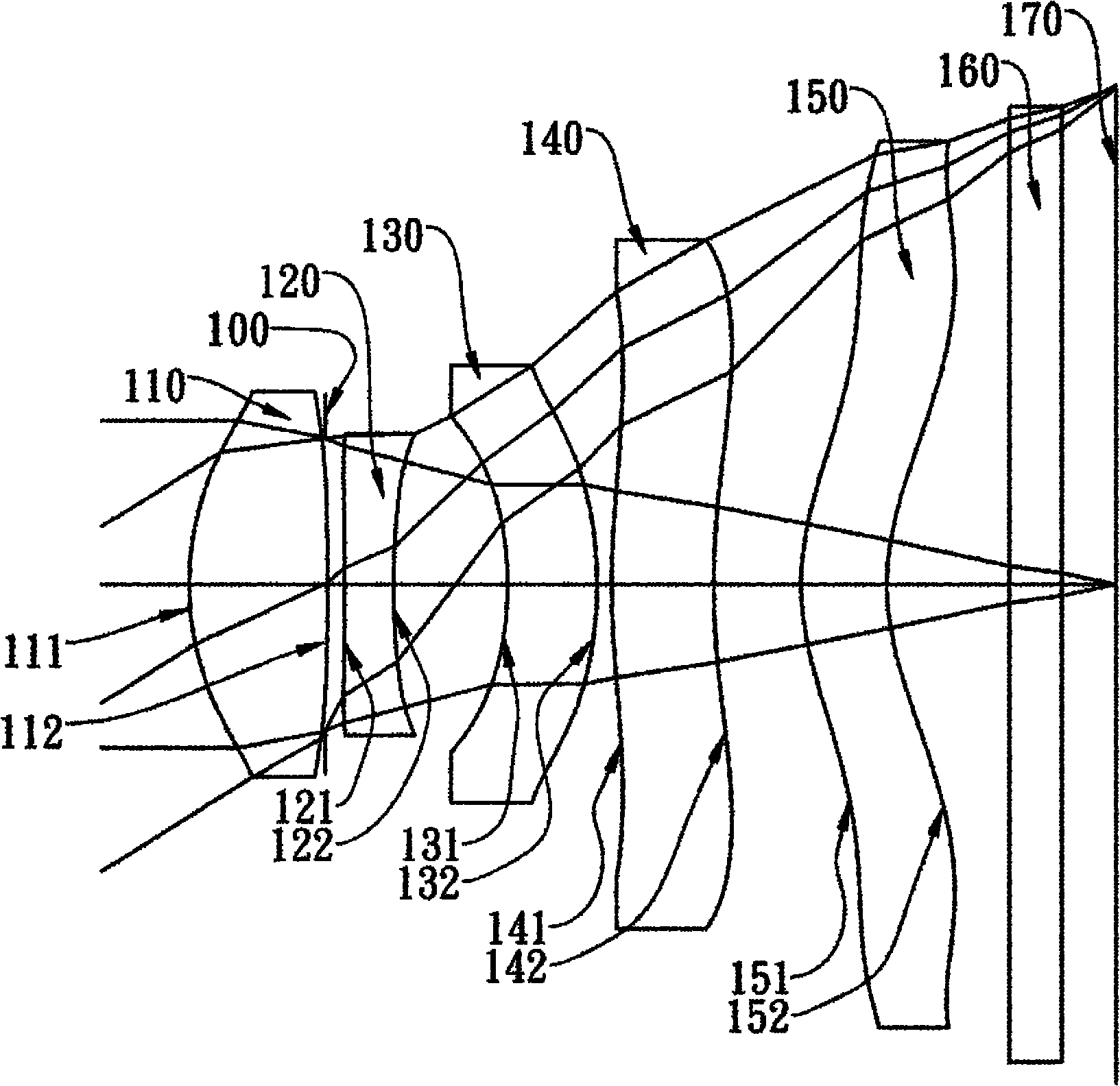 Optical imaging lens group