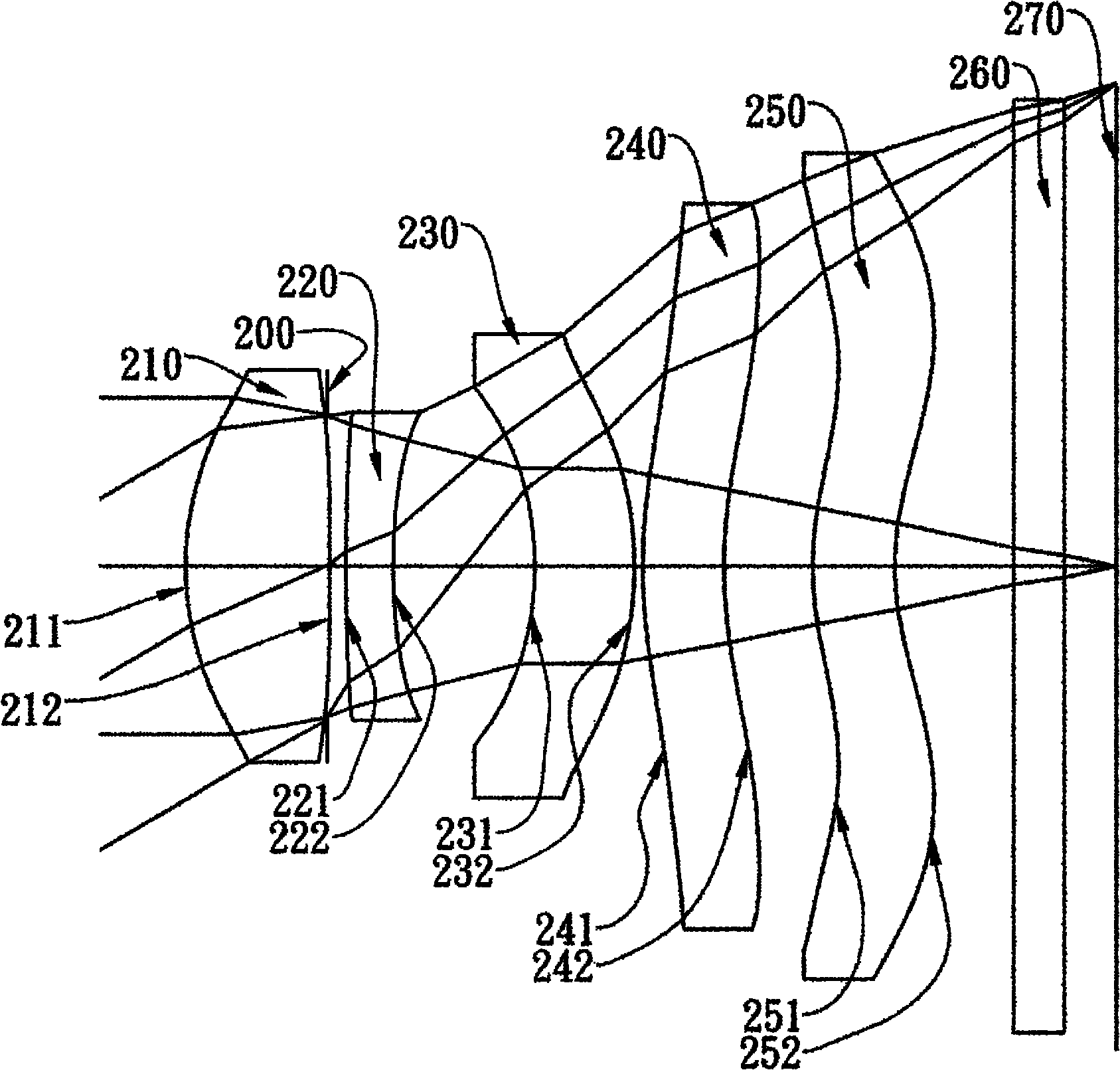 Optical imaging lens group